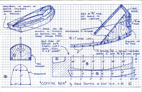Coffin Box Plans 1981