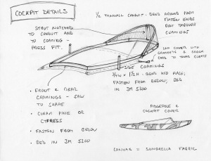 Sunfish conversion notes - Page 3